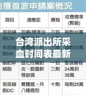 台湾派出所采血时间表最新：台湾也有派出所吗 