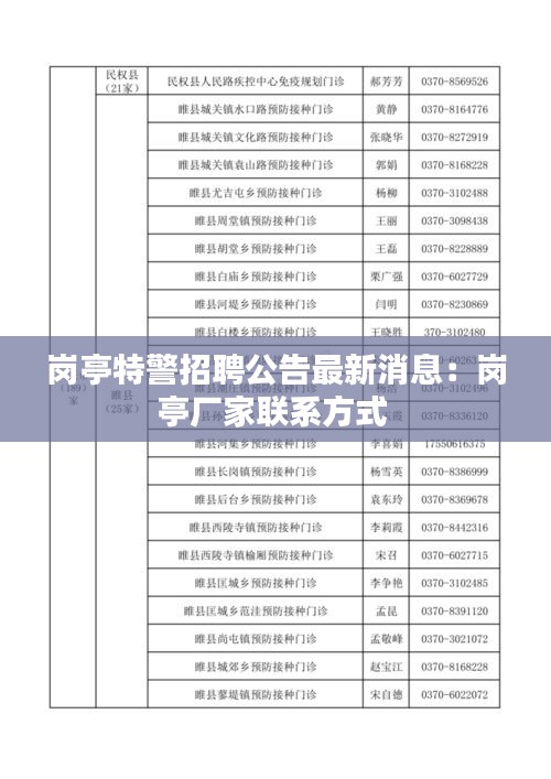 岗亭特警招聘公告最新消息：岗亭厂家联系方式 