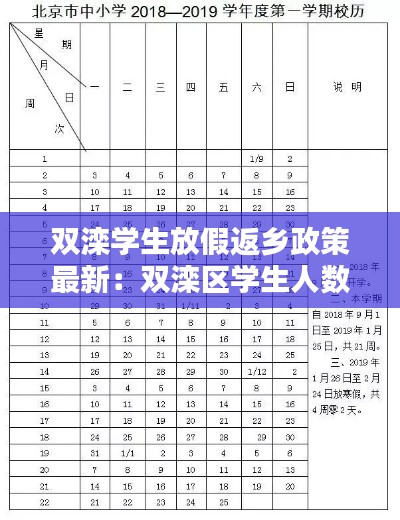 双滦学生放假返乡政策最新：双滦区学生人数 