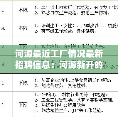 河源最近工厂情况最新招聘信息：河源新开的厂 