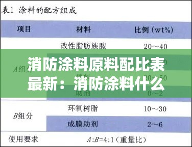 消防涂料原料配比表最新：消防涂料什么地方用 