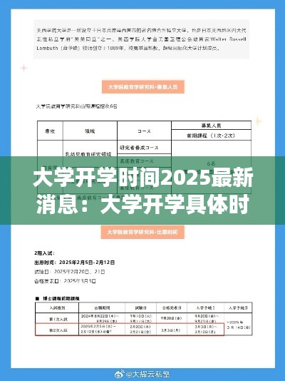 大学开学时间2025最新消息：大学开学具体时间 