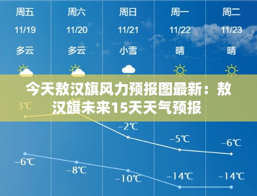 今天敖汉旗风力预报图最新：敖汉旗未来15天天气预报 