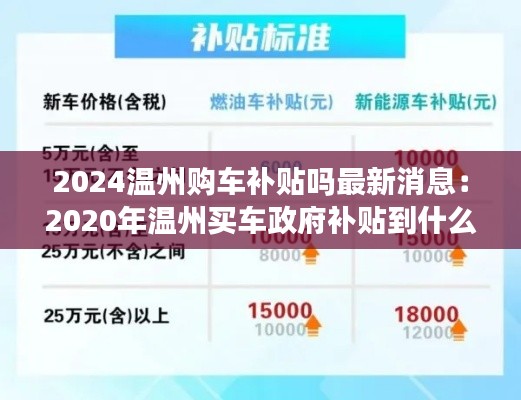 2024温州购车补贴吗最新消息：2020年温州买车政府补贴到什么时候 