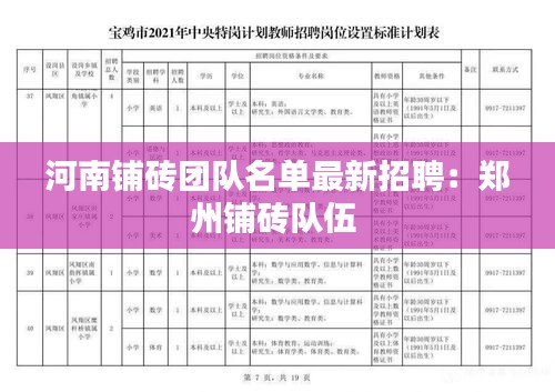 河南铺砖团队名单最新招聘：郑州铺砖队伍 