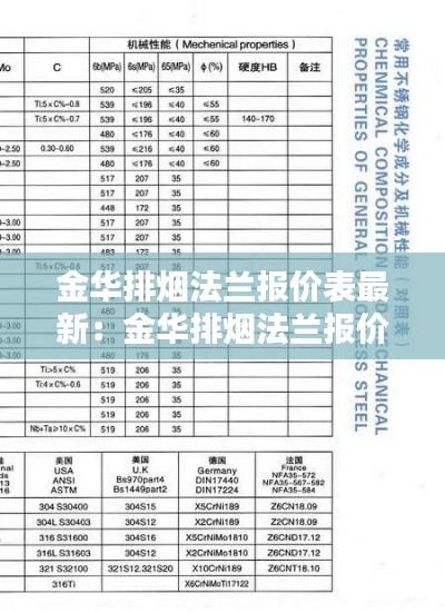 金华排烟法兰报价表最新：金华排烟法兰报价表最新图片 