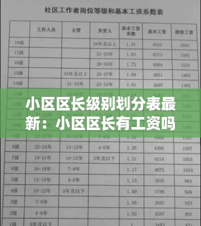 小区区长级别划分表最新：小区区长有工资吗 