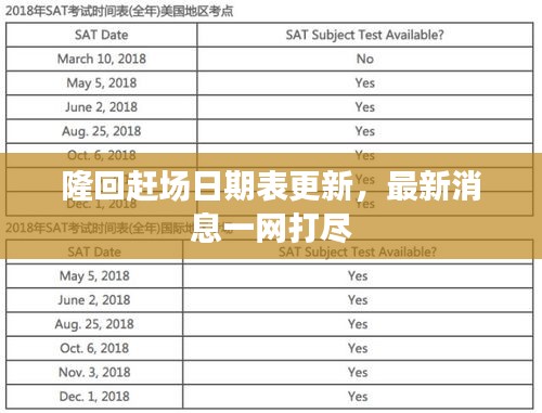 隆回赶场日期表更新，最新消息一网打尽