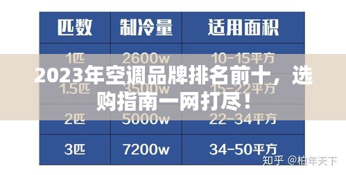 2023年空调品牌排名前十，选购指南一网打尽！