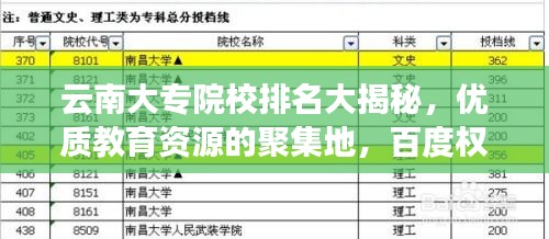 云南大专院校排名大揭秘，优质教育资源的聚集地，百度权威收录！