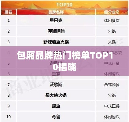 包厢品牌热门榜单TOP10揭晓