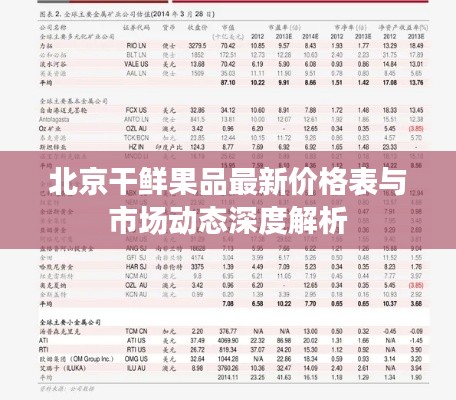 北京干鲜果品最新价格表与市场动态深度解析