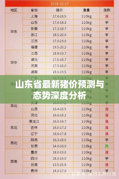 山东省最新猪价预测与态势深度分析