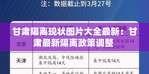 甘肃隔离现状图片大全最新：甘肃最新隔离政策调整 