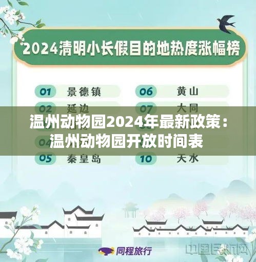 温州动物园2024年最新政策：温州动物园开放时间表 