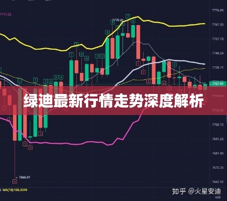 绿迪最新行情走势深度解析