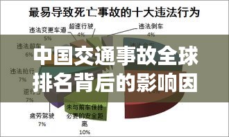 中国交通事故全球排名背后的影响因素深度解析