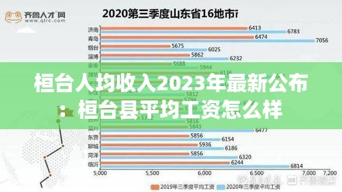 桓台人均收入2023年最新公布：桓台县平均工资怎么样 