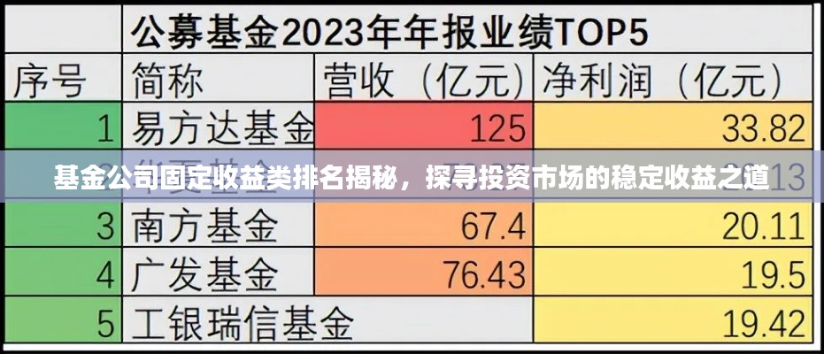 基金公司固定收益类排名揭秘，探寻投资市场的稳定收益之道