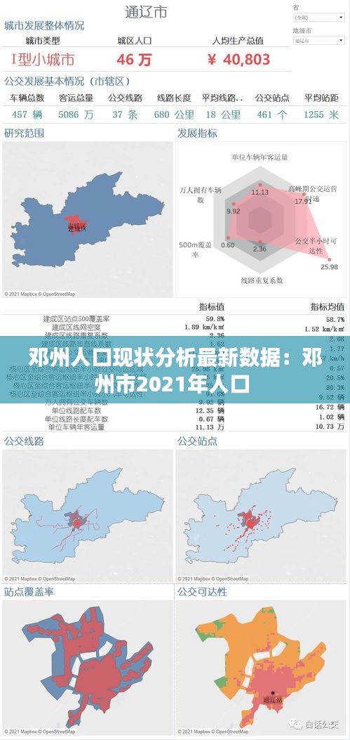 邓州人口现状分析最新数据：邓州市2021年人口 