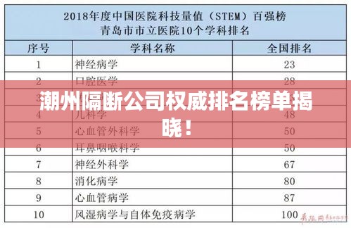 潮州隔断公司权威排名榜单揭晓！