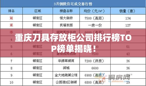 重庆刀具存放柜公司排行榜TOP榜单揭晓！