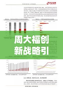 周大福创新战略引领珠宝行业新高度，引领行业迈向辉煌未来