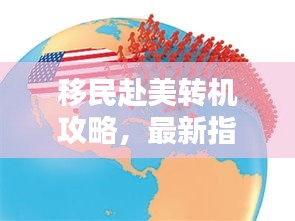 移民赴美转机攻略，最新指南助你顺利出行！