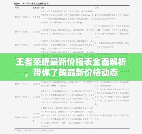 王者荣耀最新价格表全面解析，带你了解最新价格动态