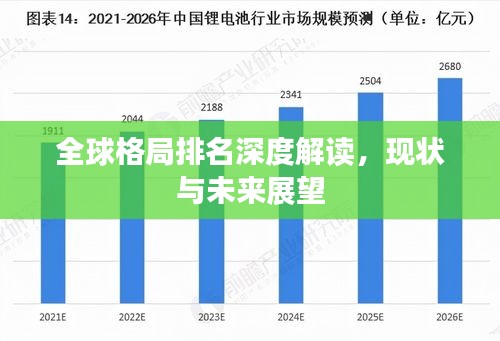 全球格局排名深度解读，现状与未来展望