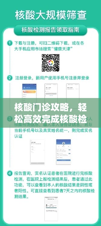 核酸门诊攻略，轻松高效完成核酸检测，最新查询指南！