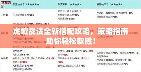 虎城战法全新搭配攻略，策略指南助你轻松取胜！