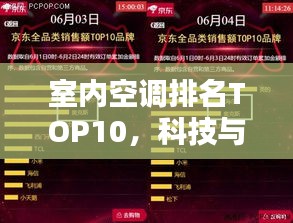 室内空调排名TOP10，科技与舒适并重，优选品牌榜单揭晓！