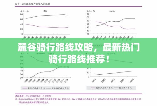 麓谷骑行路线攻略，最新热门骑行路线推荐！