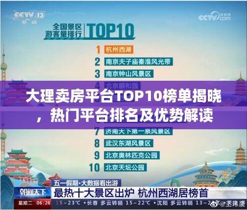 大理卖房平台TOP10榜单揭晓，热门平台排名及优势解读