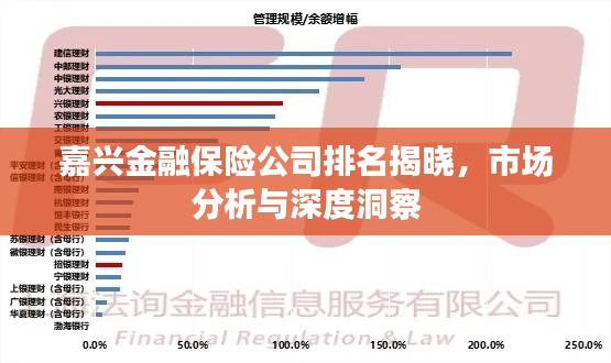 嘉兴金融保险公司排名揭晓，市场分析与深度洞察