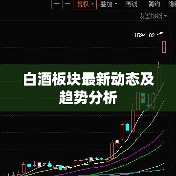 白酒板块最新动态及趋势分析