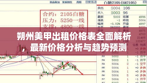 朔州美甲出租价格表全面解析，最新价格分析与趋势预测