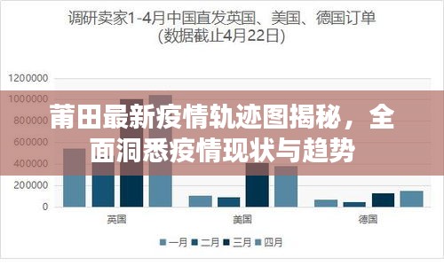 莆田最新疫情轨迹图揭秘，全面洞悉疫情现状与趋势