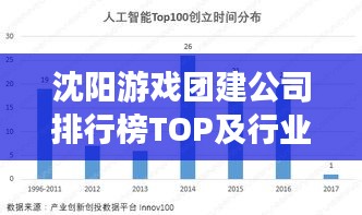 沈阳游戏团建公司排行榜TOP及行业深度分析