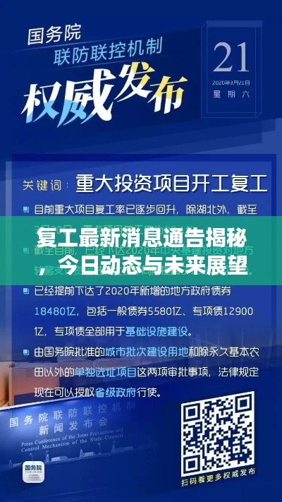 复工最新消息通告揭秘，今日动态与未来展望