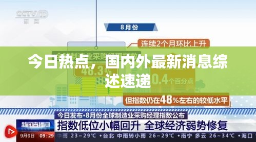 今日热点，国内外最新消息综述速递