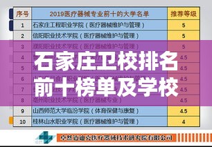 石家庄卫校排名前十榜单及学校概述全解析