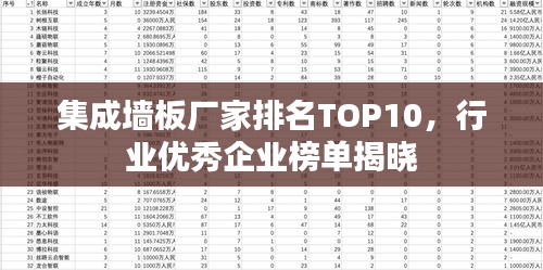 集成墙板厂家排名TOP10，行业优秀企业榜单揭晓