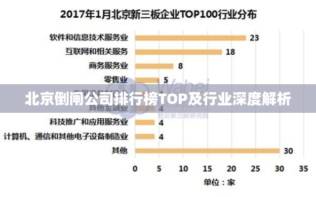 北京倒闸公司排行榜TOP及行业深度解析