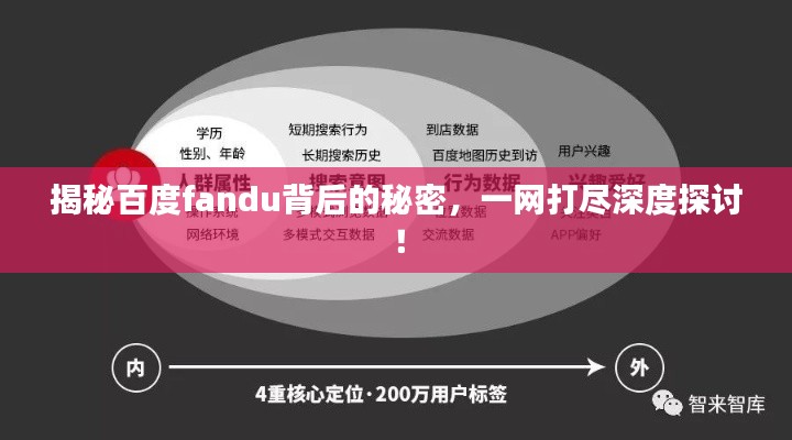 揭秘百度fandu背后的秘密，一网打尽深度探讨！