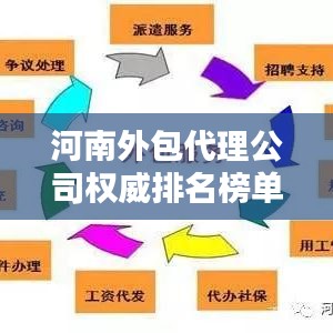 河南外包代理公司权威排名榜单揭晓！