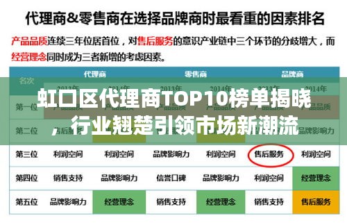 虹口区代理商TOP10榜单揭晓，行业翘楚引领市场新潮流