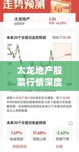 太龙地产股票行情深度解析，最新消息一览