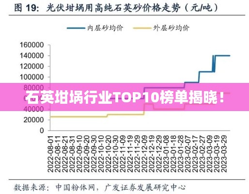 草创未就